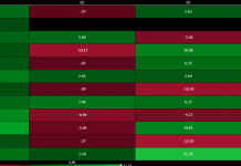 Q1-SET-Index-2020