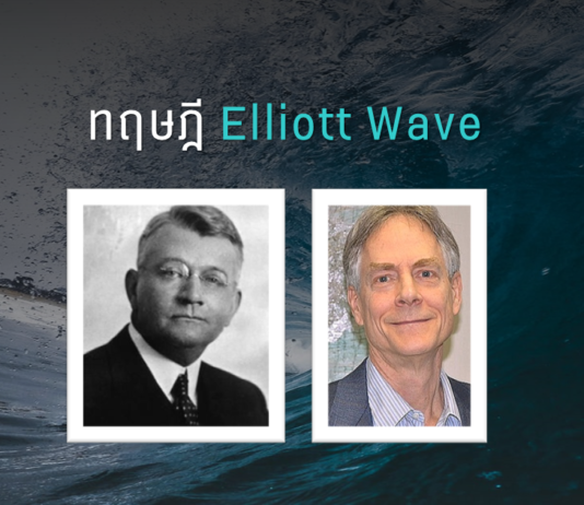 ทฤษฎี Elliott Wave
